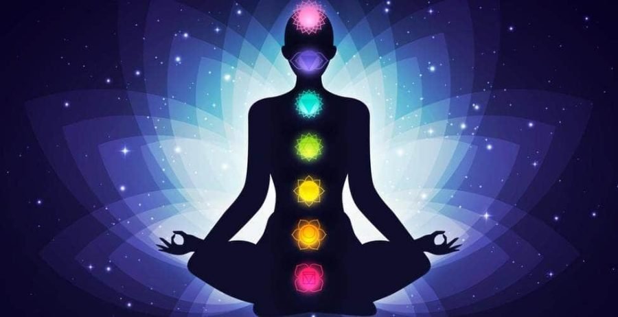 Blog desarrollo personal, crecimiento, meditaciones, chakras