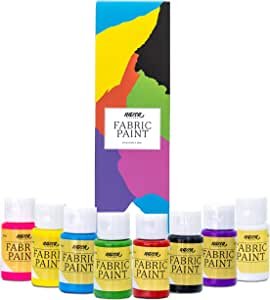Pintura para ropa. Los mejores podcasts online.