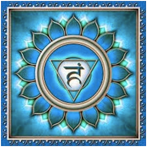 Vishudda quinto chakras. Los mejores podcasts y talleres presenciales y online para crecimiento personal.