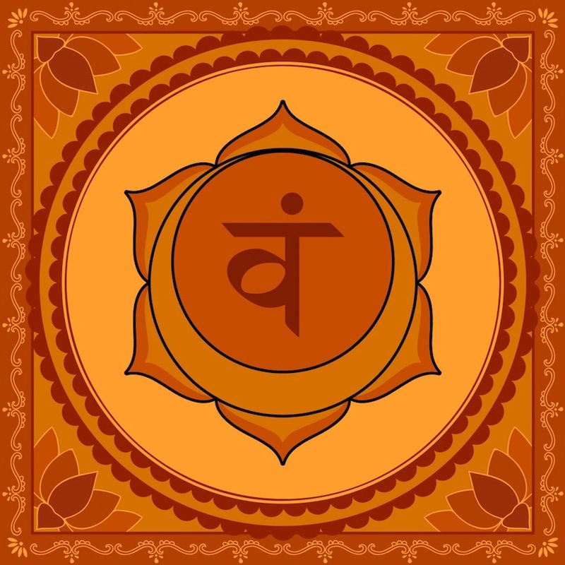 Svadhistana, segundo chakra. Los mejores podcasts y talleres presenciales y online para crecimiento personal.