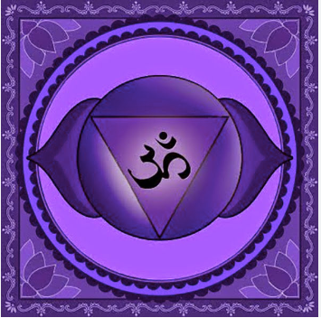 Ajna sexto chakras. Los mejores podcasts y talleres presenciales y online para crecimiento personal.