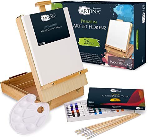 Pintura,Entrenamiento mental.Creatividad. Los mejores podcasts online.